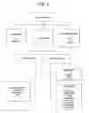 Fig. 05 - Interoperability of vulnerability and intrusion detection systems