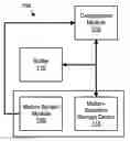 Fig. 01 - Apparatus, system, and method for buffering write data in response to motion