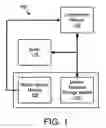 Fig. 02 - Apparatus, system, and method for buffering write data in response to motion