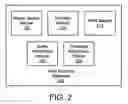Fig. 03 - Apparatus, system, and method for buffering write data in response to motion