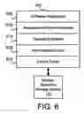 Fig. 06 - Apparatus, system, and method for buffering write data in response to motion