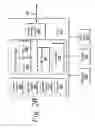 Fig. 04 - Systems and methods for cross-system digital asset tag propagation