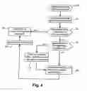 Fig. 03 - Method of detecting and preventing illicit use of certain network protocols without degrading legitimate use thereof