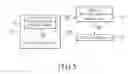 Fig. 06 - Method for administrating the function access