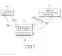 Fig. 08 - Method for administrating the function access