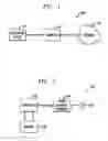 Fig. 02 - Password presentation for multimedia devices