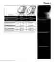 Fig. 06 - Gene blocking method