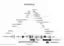 Fig. 19 - Recombinant DNA constructs and methods for controlling gene expression