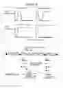 Fig. 30 - Recombinant DNA constructs and methods for controlling gene expression