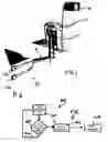 Fig. 02 - Flush toilet control system and related method