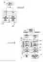 Fig. 05 - Flush toilet control system and related method