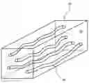 Fig. 01 - Composite materials