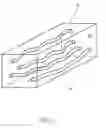 Fig. 02 - Composite materials