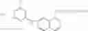 Fig. 62 - Reactive polysaccharide derivatives, their preparation and their use