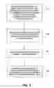 Fig. 09 - Method of manufacturing multiple engagement joint tethered fastener