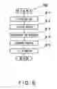 Fig. 06 - Substrate drying processing apparatus, method, and program recording medium