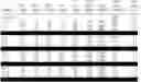 Fig. 07 - BIODIESEL FUEL COMPOSITIONS HAVING INCREASED OXIDATIVE STABILITY