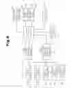 Fig. 07 - Opening and closing apparatus
