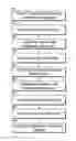 Fig. 01 - Office building inefficiency factor and space planning circulation factor calculation system and method
