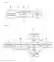 Fig. 22 - Air conditioning system