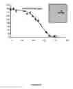 Fig. 23 - Electrospray neutralization process and apparatus for generation of nano-aerosol and nano-structured materials
