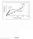 Fig. 27 - Electrospray neutralization process and apparatus for generation of nano-aerosol and nano-structured materials