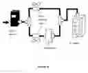 Fig. 28 - Electrospray neutralization process and apparatus for generation of nano-aerosol and nano-structured materials