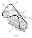 Fig. 04 - Crop processor bearing protection