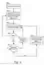 Fig. 14 - Internal combustion engine with multiple combustion modes and fuel vapor purging
