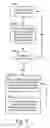 Fig. 15 - Internal combustion engine with multiple combustion modes and fuel vapor purging