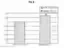 Fig. 07 - Refrigerator and control method thereof