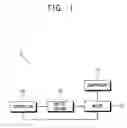 Fig. 02 - Refrigerator and control method of the same
