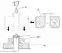 Fig. 01 - Method and facilities of manufacturing optical components and end items