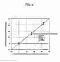 Fig. 08 - Liquid state detecting apparatus