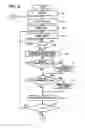 Fig. 09 - Liquid state detecting apparatus