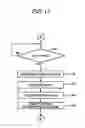 Fig. 11 - Liquid state detecting apparatus