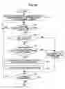 Fig. 28 - Non-contact condensation detecting apparatus