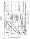 Fig. 31 - Non-contact condensation detecting apparatus