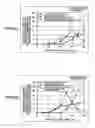 Fig. 46 - Non-contact condensation detecting apparatus