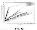 Fig. 10 - METHOD OF CRACK GROWTH TESTING FOR THIN SAMPLES