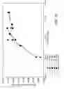 Fig. 11 - Uniform shear application system and methods relating thereto