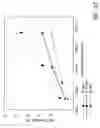 Fig. 12 - Uniform shear application system and methods relating thereto