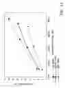 Fig. 13 - Uniform shear application system and methods relating thereto