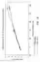 Fig. 14 - Uniform shear application system and methods relating thereto