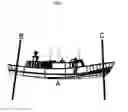 Fig. 06 - Systems of measuring, recording and evaluating the deformation and/or wear of structures and positioning with respect of their axis