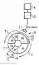 Fig. 01 - Device for determining the actual reversal of the direction of rotation of a reversing rotational drive