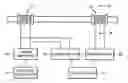Fig. 01 - Apparatus and method for generating and sensing torsional vibrations using magnetostriction