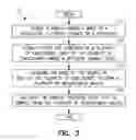 Fig. 04 - Method for tissue osmometry