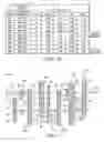 Fig. 03 - Multi-speed transmission with Hi-Lo output torque-transmitting mechanisms and gear sets