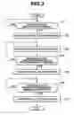 Fig. 04 - Gear change control device and gear shift control method for work vehicle